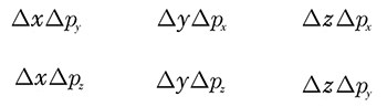 Heisenberg's Uncertainty Principle for mixed directional axes